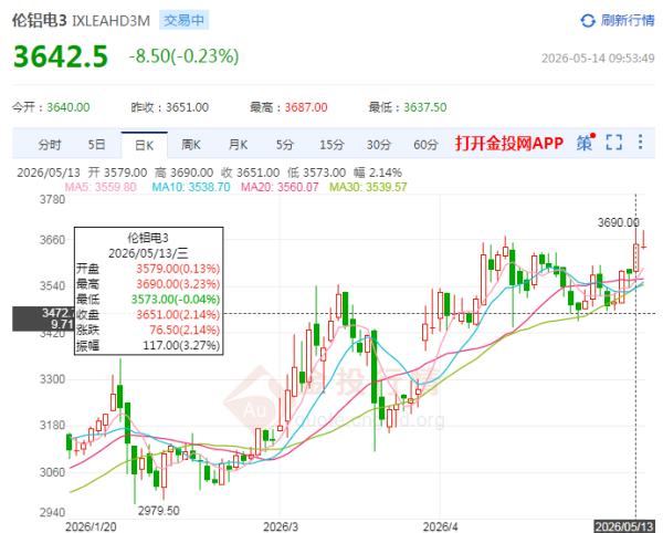 http://img-cdn.mall.lingtong.info/uploads/assets/images/{3AAA8DE7-500B-C1DD-A70F-46658BA193B7}.png